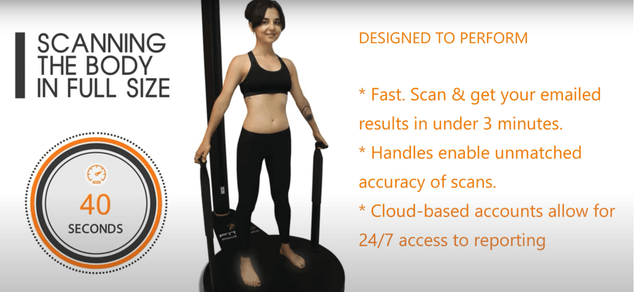Full Body Scanning